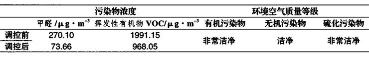 1600314730960706.jpg 表5.jpg