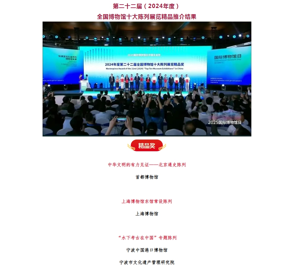 國際博物館日！克里克助力