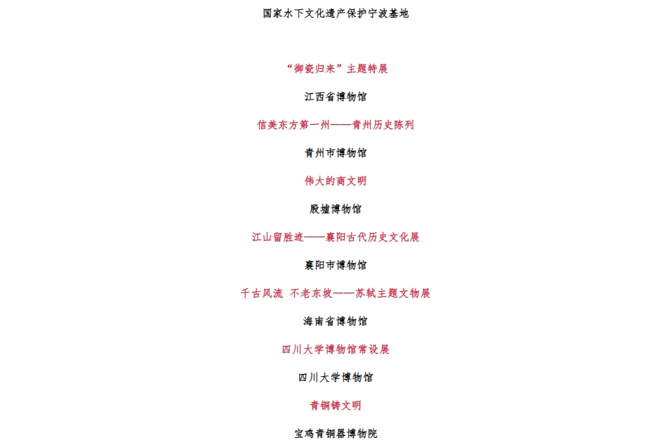 國際博物館日！克里克助力