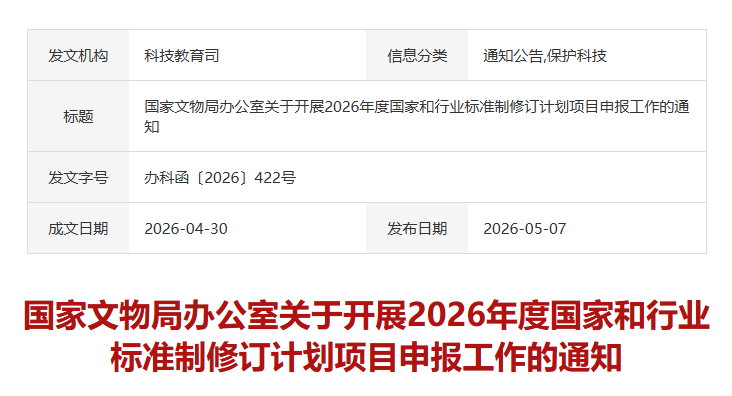 2026 年度國家和行業(yè)標(biāo)準(zhǔn)制修訂計(jì)劃項(xiàng)目申報(bào).png 5.9資訊圖-克里克展柜.png
