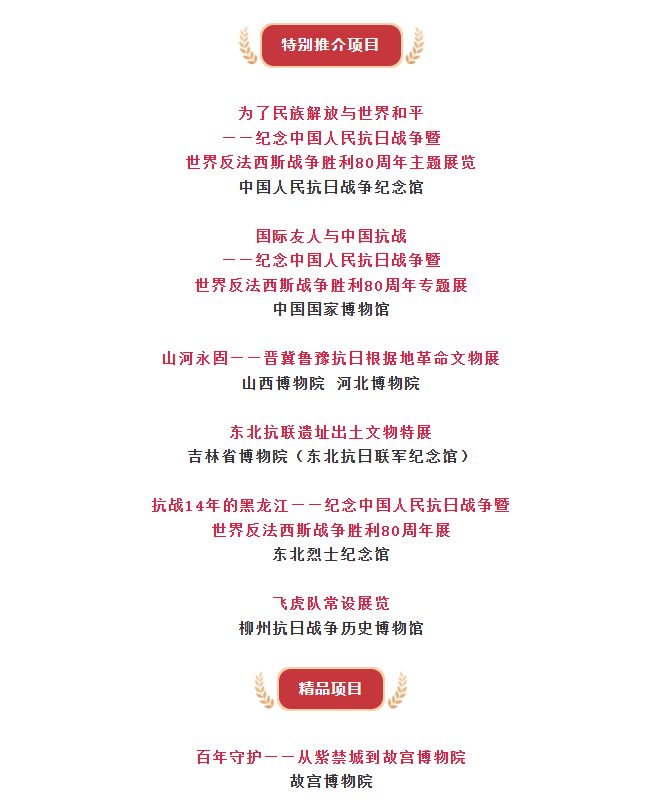 第二十三屆(2025年度)全國博物館十大陳列展覽精品 第二十三屆(2025年度)全國博物館十大陳列展覽精品