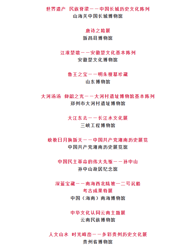 第二十三屆(2025年度)全國博物館十大陳列展覽精品