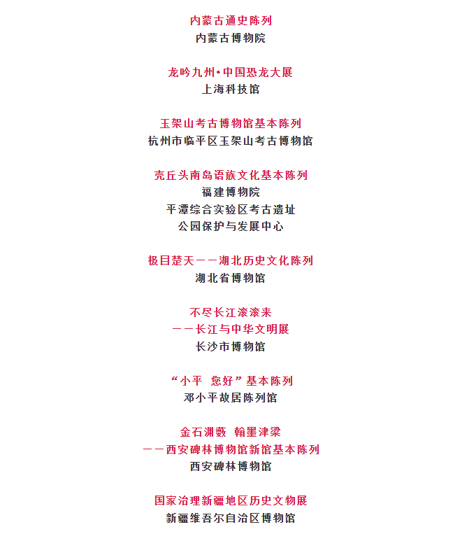 第二十三屆(2025年度)全國博物館十大陳列展覽精品